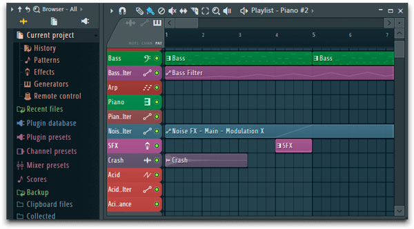 Programas para hacer música