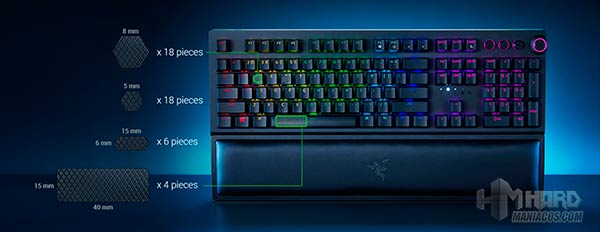 Cinta de agarre universal Razer