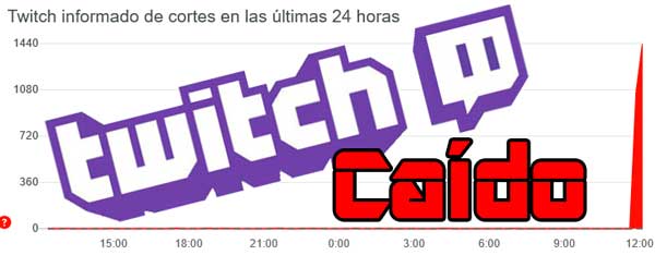 Twitch caido