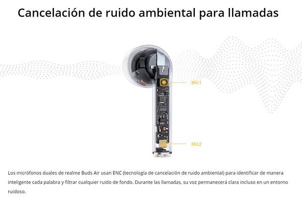 cancelacion de ruido activa solo en llamadas
