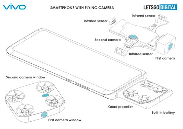 patente movil Vivo con camara dron