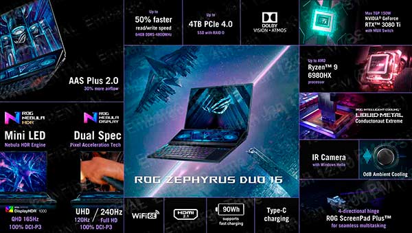 Asus ROG Zephyrus DUO 16 caracteristicas