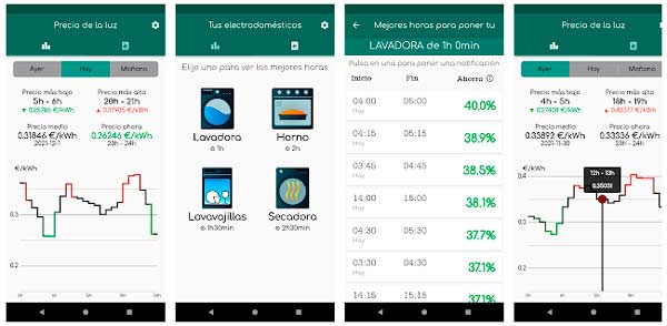 MiLuz ¿Pongo la lavadora?