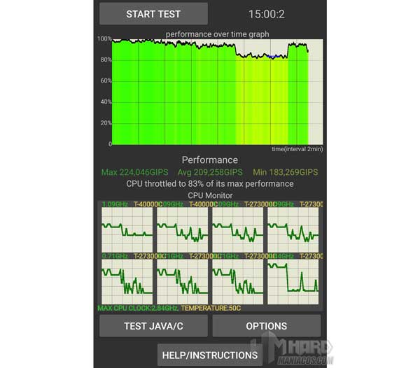 teste temperatura CPU OnePlus 9