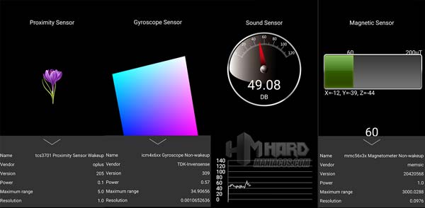 sensores OnePlus 10 Pro 2