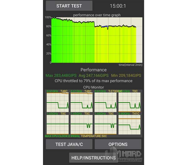OnePlus 10 Pro test CPU Throttling
