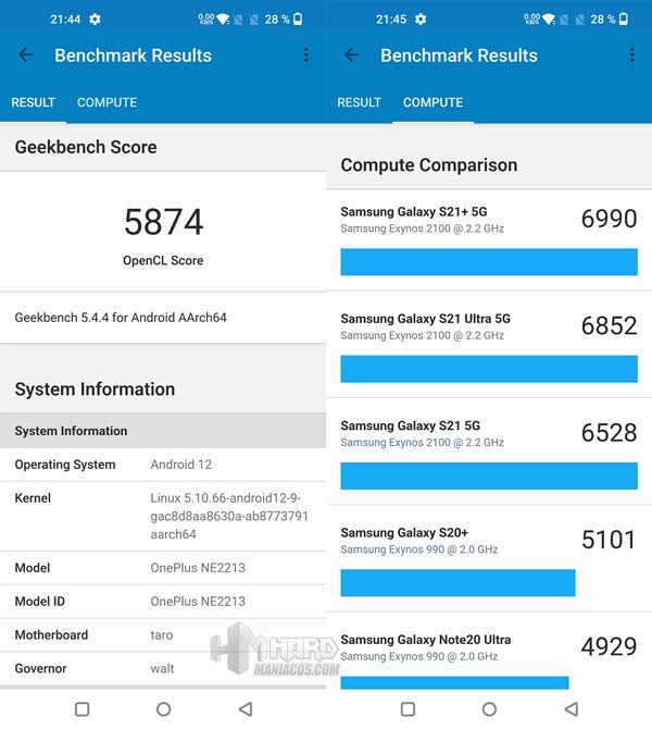 OnePlus 10 Pro test Geekbench 3