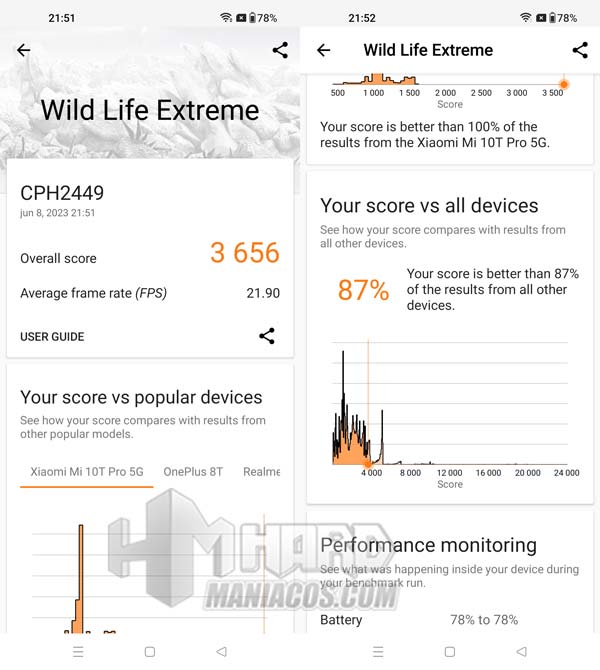 test 3D Mark Wild Life Extreme OnePlus 11 5G