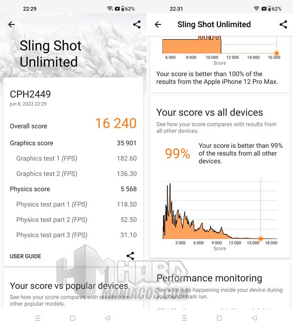 test 3D Mark Sling Shot Unlimited OnePlus 11 5G