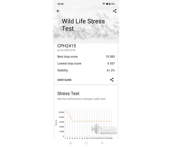 test 3DMark Wild Life Stress OnePlus 10T 5G