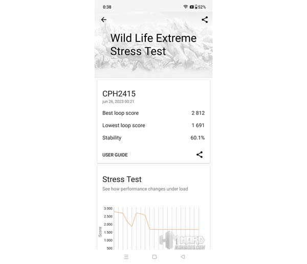 test 3DMark Wild Life Extreme Stress OnePlus 10T 5G