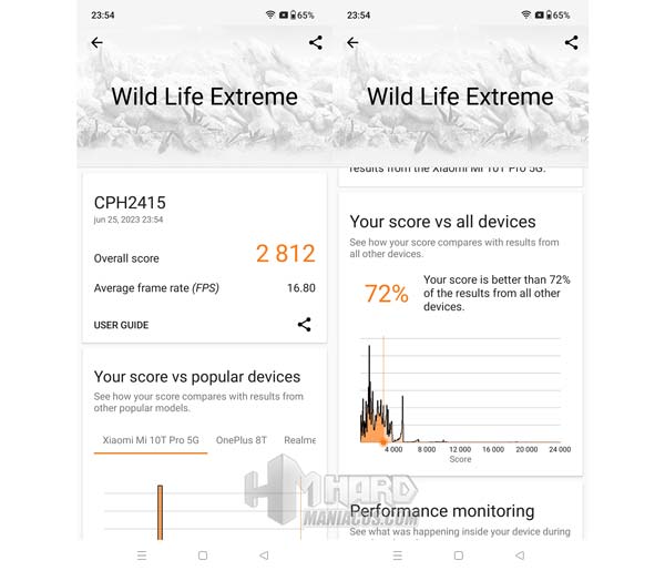 test 3DMark Wild Life Extreme OnePlus 10T 5G