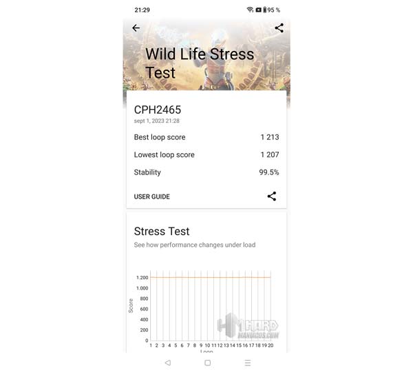 test 3DMark Wild Life Stress OnePlus Nord CE 3 Lite 5G