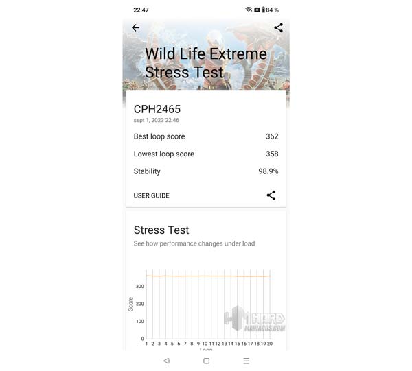 test 3DMark Wild Life Extreme Stress OnePlus Nord CE 3 Lite 5G