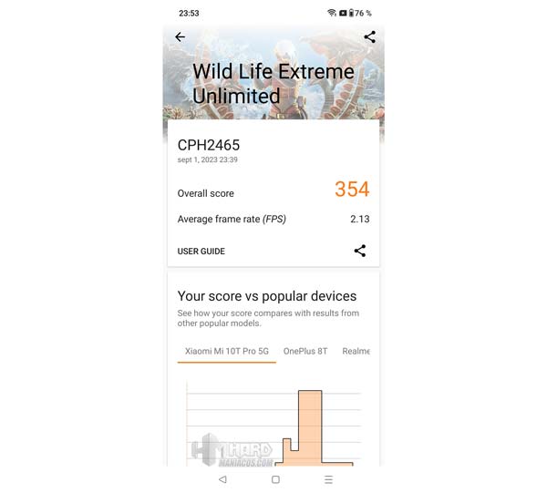 test 3DMark Wild Life Extreme Unlimited OnePlus Nord CE 3 Lite 5G