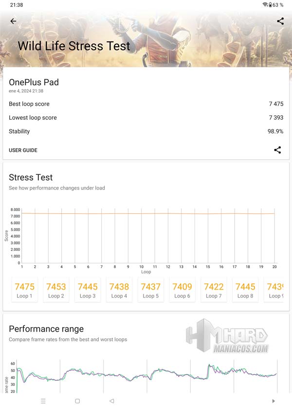 3D Mark Wild Life Stress en OnePlus Pad