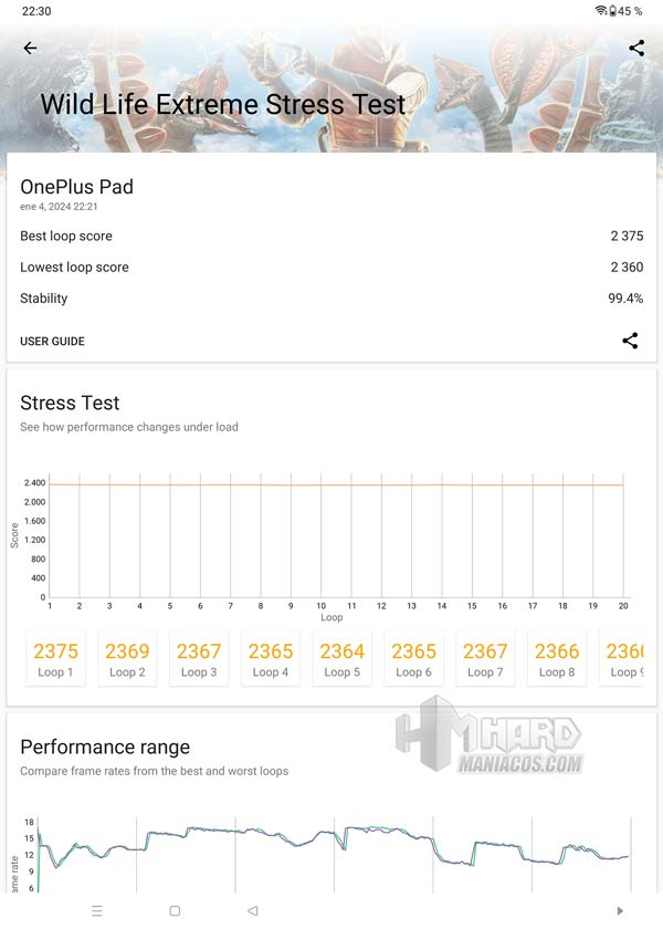 test 3DMark Wild Life Extreme Stress en OnePlus Pad