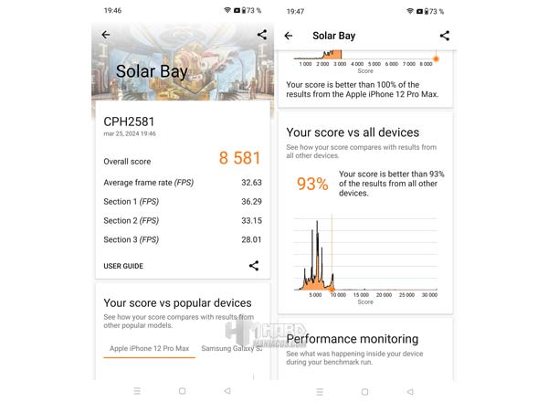 test 3D Mark Solar Bay OnePlus 12