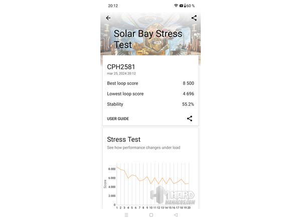 test 3D Mark Solar Bay Stress OnePlus 12