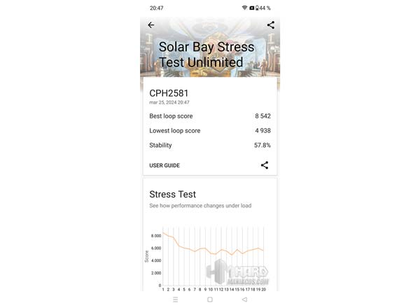 test 3D Mark Solar Bay Stress Unlimited OnePlus 12