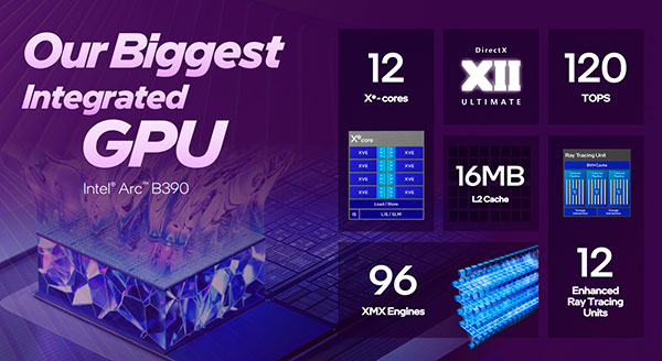 GPU Intel Arc integradas de Intel en CES 2026