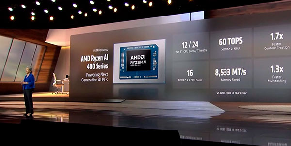 AMD en CES 2026
