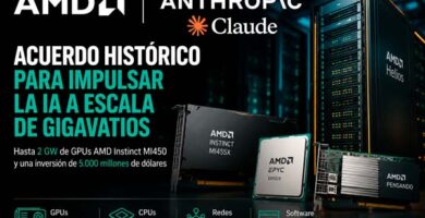 AMD y Anthropic anuncian un acuerdo para desplegar GPUs de IA a gran escala