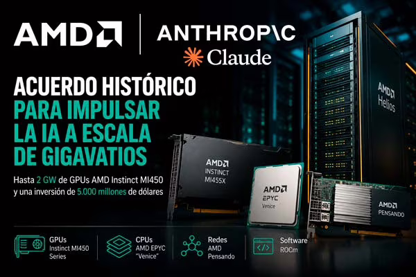 AMD y Anthropic anuncian un acuerdo para desplegar GPUs de IA a gran escala