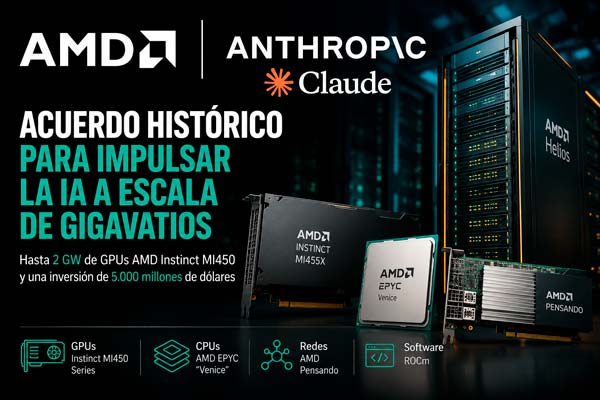 AMD y Anthropic anuncian un acuerdo para desplegar GPUs de IA a gran escala