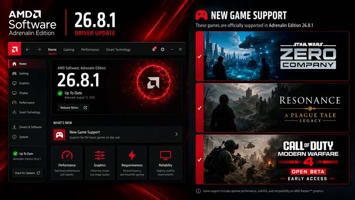 Problemas conocidos de AMD Adrenalin 26.8.1 con Radeon RX 9000, Windows 10 y varios juegos