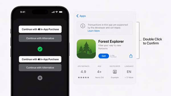 Ejemplo de Apple In-App Purchase mostrado junto a métodos de pago alternativos en una aplicación europea
