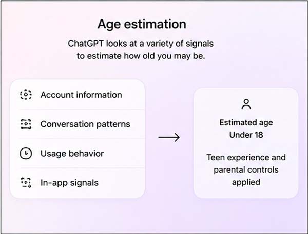 ChatGPT puede estimar si una cuenta pertenece a un menor para activar la experiencia para adolescentes