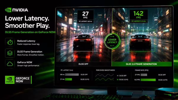 NVIDIA mejora la latencia de DLSS Frame Generation en GeForce NOW