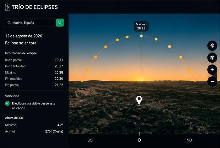 Visor de Trío de Eclipses mostrando la ubicación del Sol durante el eclipse solar de 2026