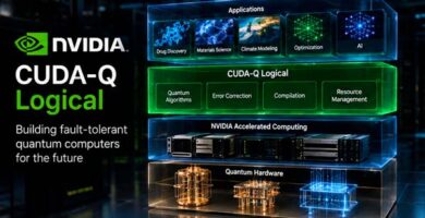NVIDIA CUDA-Q Logical para diseñar ordenadores cuánticos tolerantes a fallos