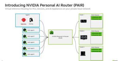 NVIDIA PAIR distribuyendo solicitudes de IA local entre varios equipos de una misma red
