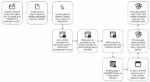 Correo falso de ChatGPT junto a referencias de Claude, Copilot y DeepSeek utilizado en campañas de phishing