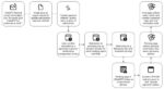 Correo falso de ChatGPT junto a referencias de Claude, Copilot y DeepSeek utilizado en campañas de phishing