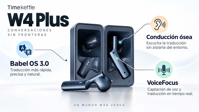 Timekettle W4 Plus con Babel OS 3.0, conducción ósea y algoritmo VoiceFocus