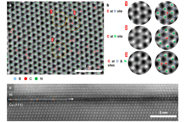 Imagen microscópica de la estructura atómica del semiconductor BCN con boro, carbono y nitrógeno