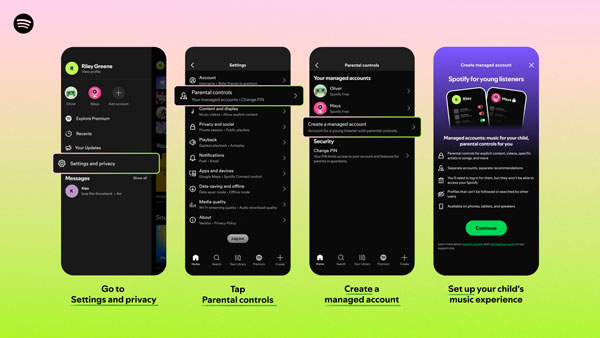 Pasos para crear una cuenta administrada de Spotify para un menor